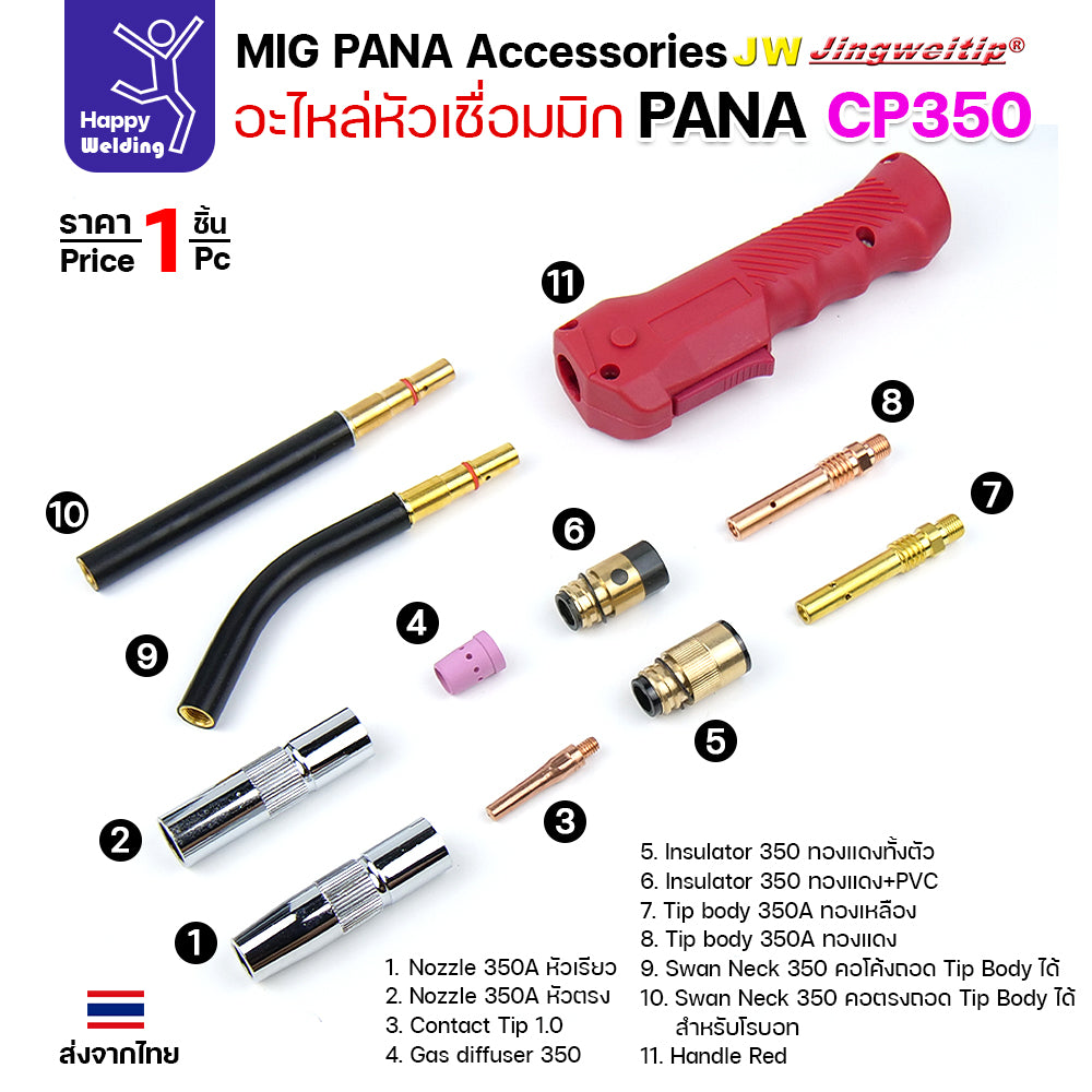 (อะไหล่ ด้ามเชื่อม MIG PANA350) รวมอะใหล่ทุกชิ้นของด้ามเชื่อมมิก PANA รุ่น 350 เลือกซื้อได้ไม่ผิดรุ่น ครบที่สุด