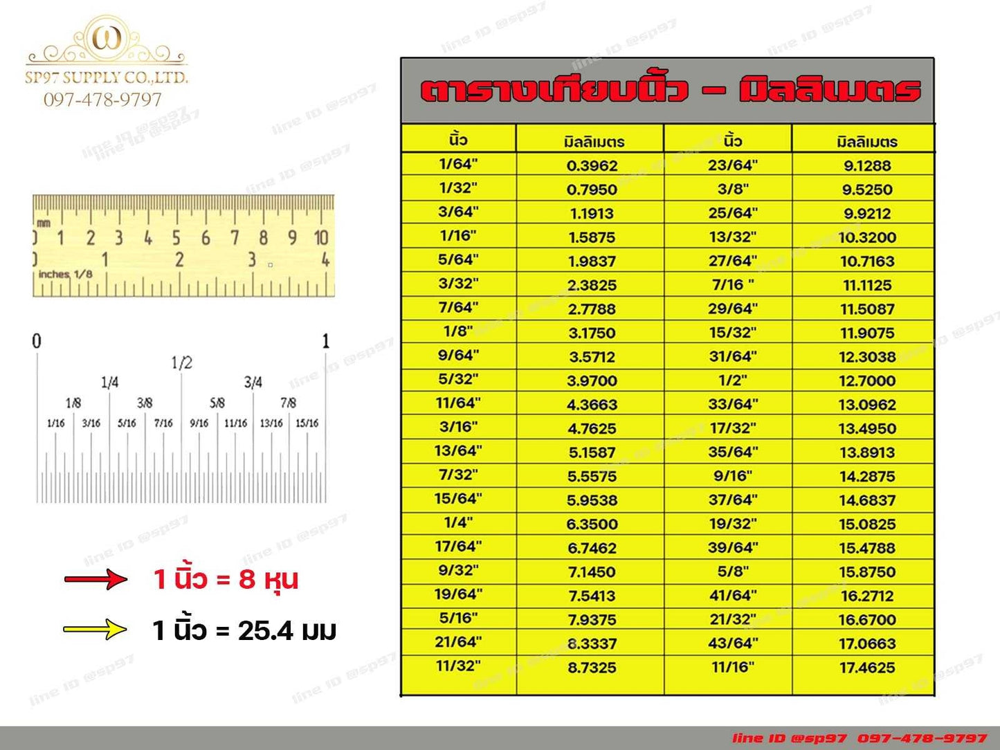 ข้องอสแตนเลส ข้องอ 90 องศา เกรด304 อย่างดี เงา สวย หนา1.2มิล และ 1.5มิล  (เลือกขนาดได้ในตัวเลือกสินค้า) ราคา 1 ชิ้น