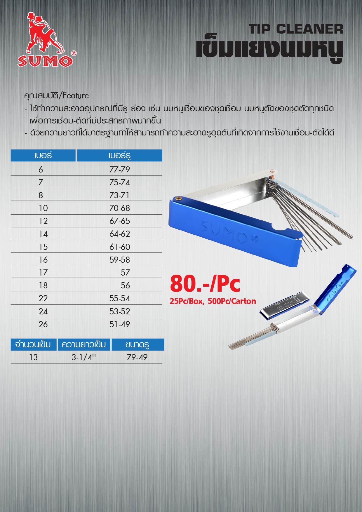 SUMO เข็มแยงนมหนู ตะไบ แยงนมหนู Tip Cleaner (บรรจุในกล่องอลูมิเนียม) ซูโม่