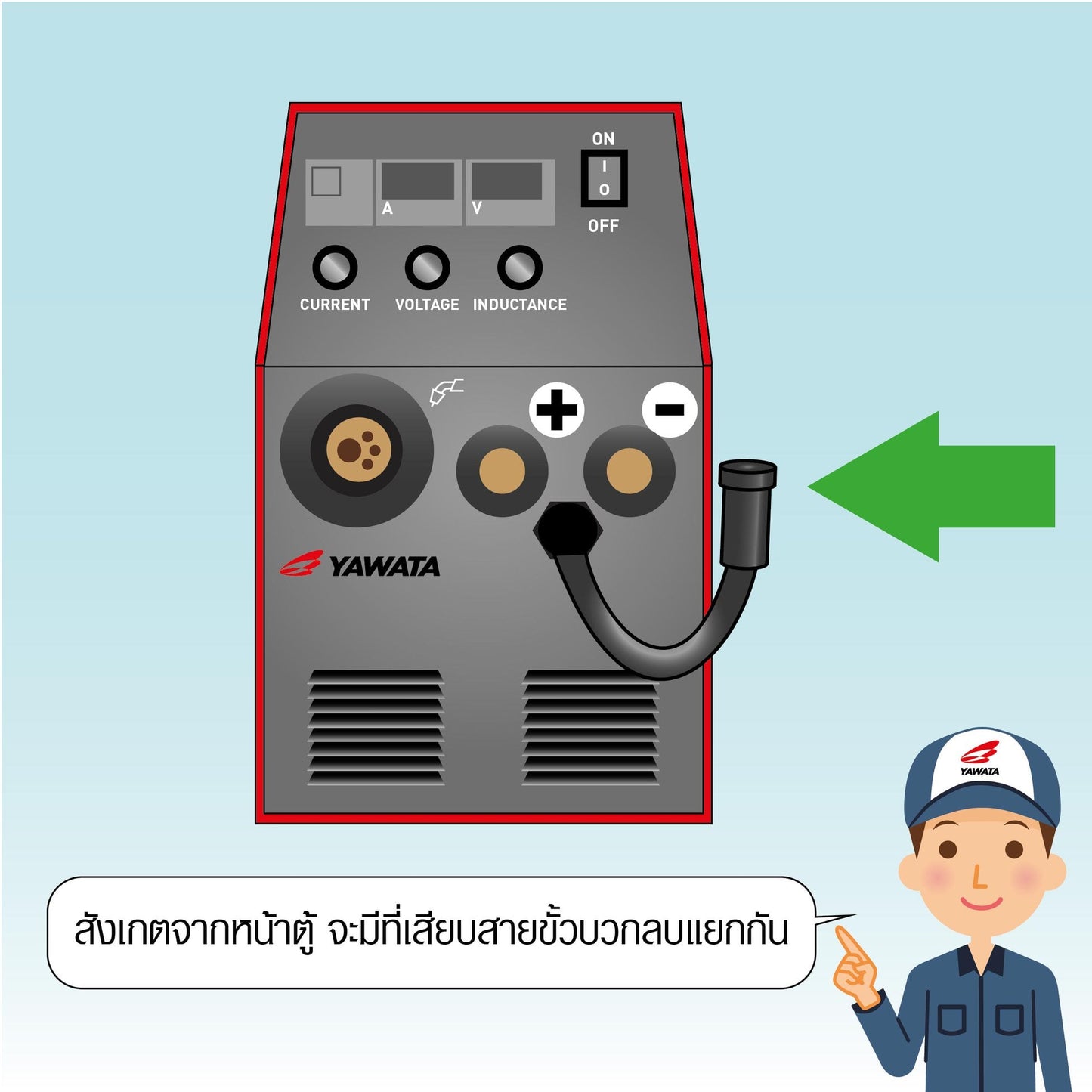 YAWATA ยาวาต้า ลวดเชื่อมมิก MIG ฟลักคอร์ FLUX CORE (ไม่ใช้แก๊ส) รุ่น 71T-GL ขนาด 0.8 มม และ 1.0 มม. (น้ำหนัก 5 กก./ม้วน) รวมVAT