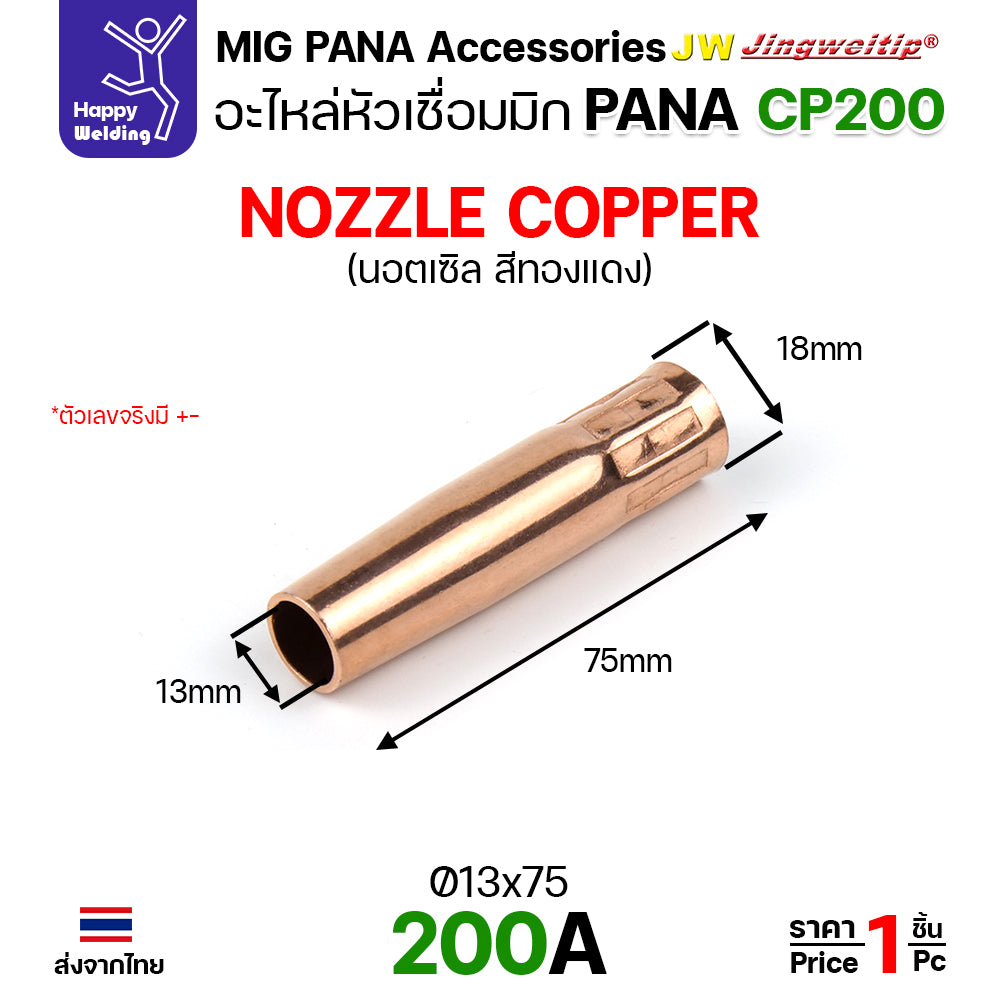 (อะไหล่ ด้ามเชื่อม MIG PANA200) รวมอะใหล่ทุกชิ้นของด้ามเชื่อมมิก PANA รุ่น 200 เลือกซื้อได้ไม่ผิดรุ่น ครบที่สุด