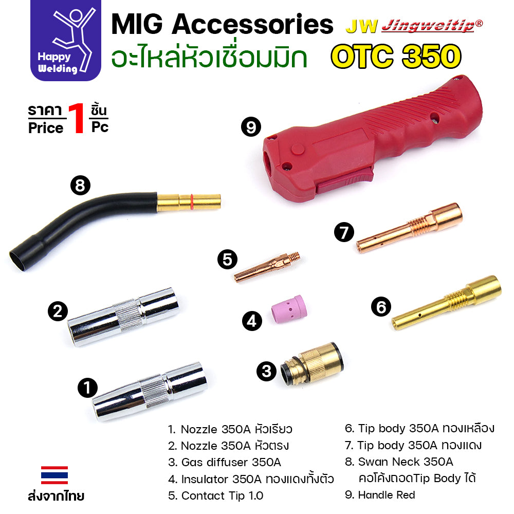 (อะไหล่ ด้ามเชื่อม MIG OTC350) รวมอะใหล่ทุกชิ้นของด้ามเชื่อมมิก OTC รุ่น 350 เลือกซื้อได้ไม่ผิดรุ่น ครบที่สุด