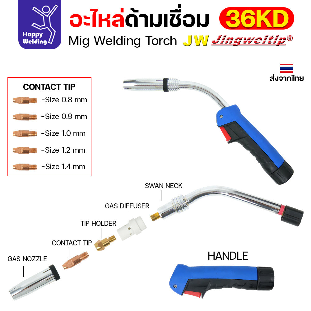 (อะไหล่36KD) JW MIG 36KD Swan Neck