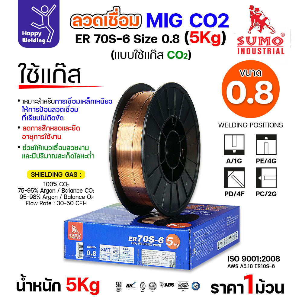 SUMO ลวดเชื่อม MIG CO2 ER70S-6 0.8mm ( 5โล)