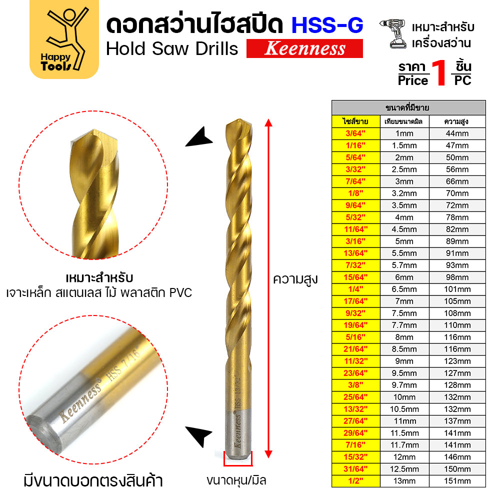 Keenness ดอกสว่านเจาะเหล็ก ดอกสว่านไฮสปีด ดอกสว่าน เจาะสแตนเลส ดอกสว่านเหล็กไฮสปีด มีขนาด 25/64-1/2 (1ชิ้น)