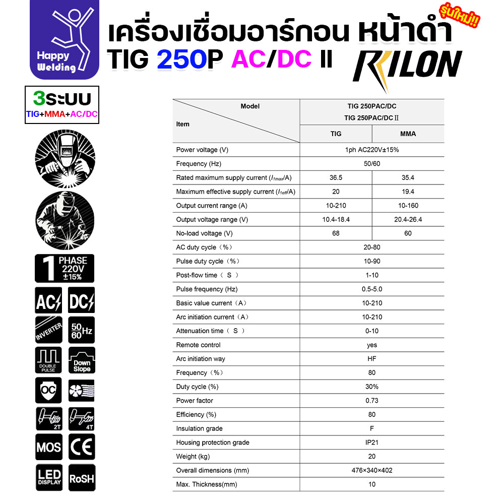 RILON TIG250P AC/DC รุ่น2(II) หน้าดำ เครื่องเชื่อมอาร์กอน3ระบบ ใช้ไฟบ้าน 220V เชื่อมอาร์กอน อาร์กอนอลูมิเนียม เชื่อมธูปไฟฟ้า