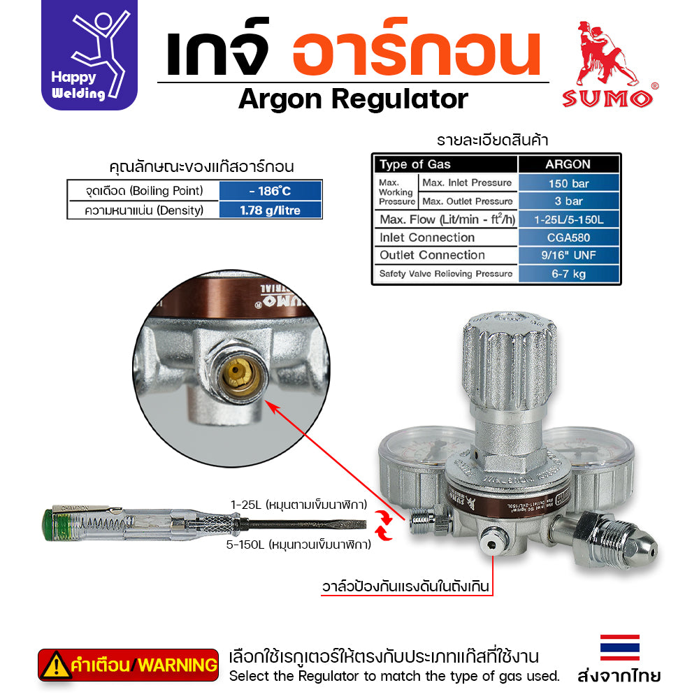 SUMO Argon Regulator เกจ์อาร์กอน (HighFlowอัลลอย์)