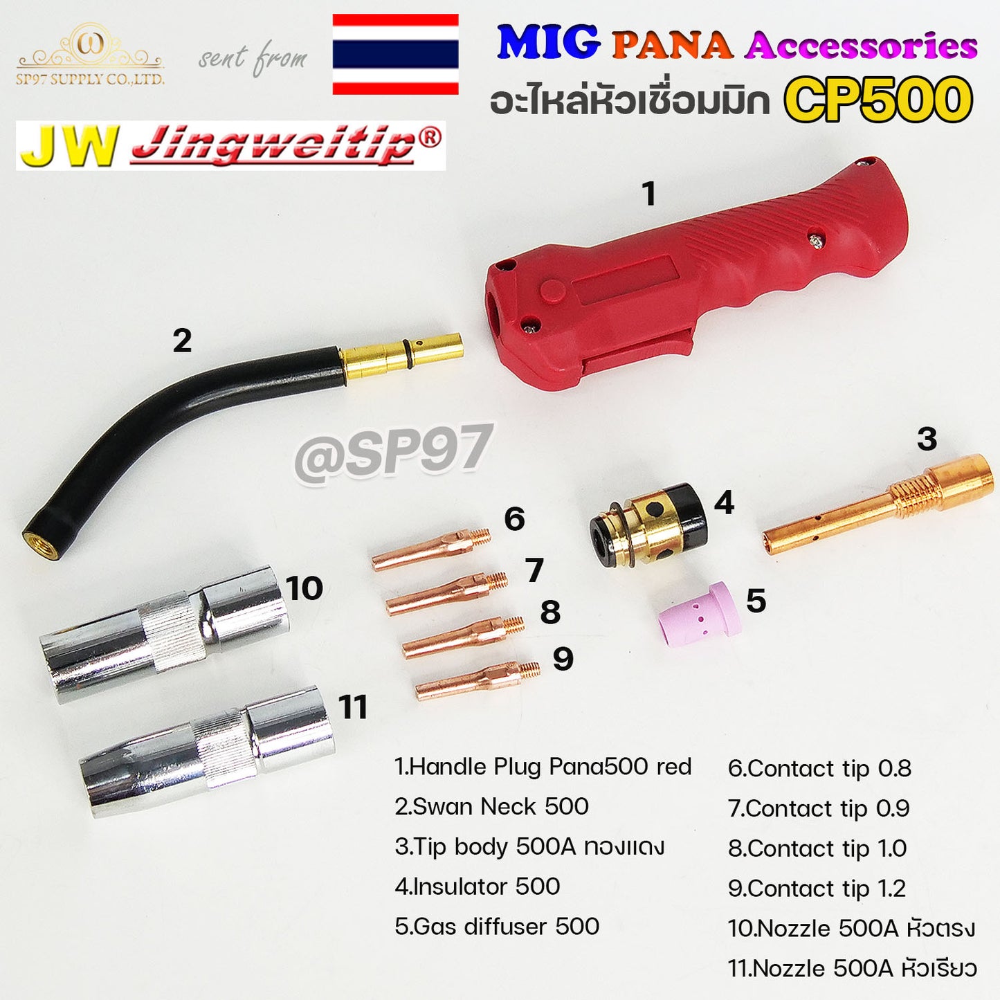 (อะไหล่ MIG PANA200/PANA350/PANA500) ทอสบอดี้ PANA แบบถอดได้ สำหรับ หัวเชื่อมมิก ( MIG ) ราคา ต่อ 1 อัน SwanNeck