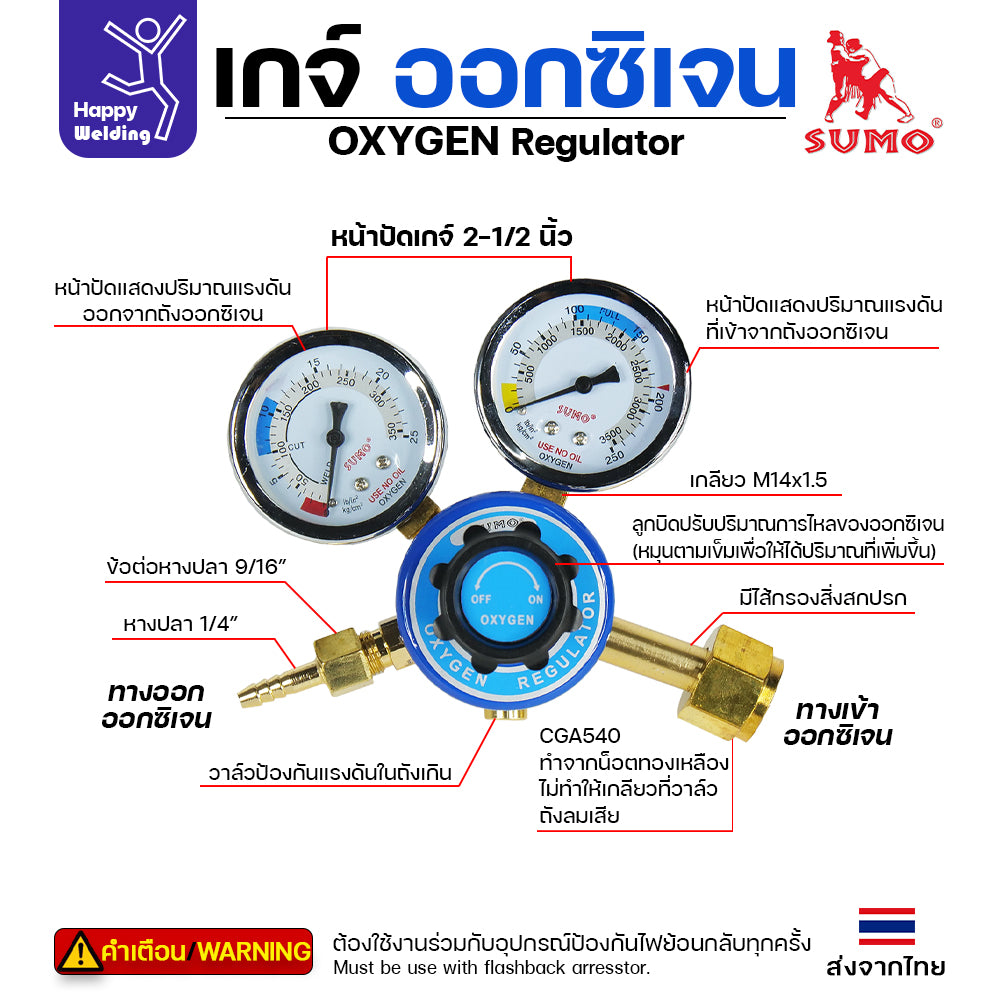 SUMO เกจ์ปรับแรงดันออกซิเจน งานเชื่อมแก๊ส ตัดแก๊ส เกจ์ออกซิเจน Oxygen Regulator ของซูโม่แท้ 100%