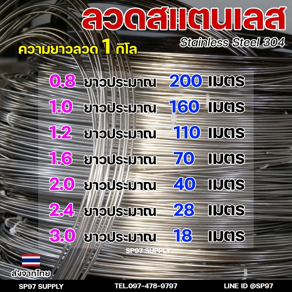 (ยกม้วน30กิโล) ราคาส่ง ลวดสแตนเลส เกรด304 ลวดนิ่ม หักงอได้ ดัดได้ ผิวเงาสวย ใช้งานตามเอนกประสงค์ หรือใช้เติมเวลาเชื่อม