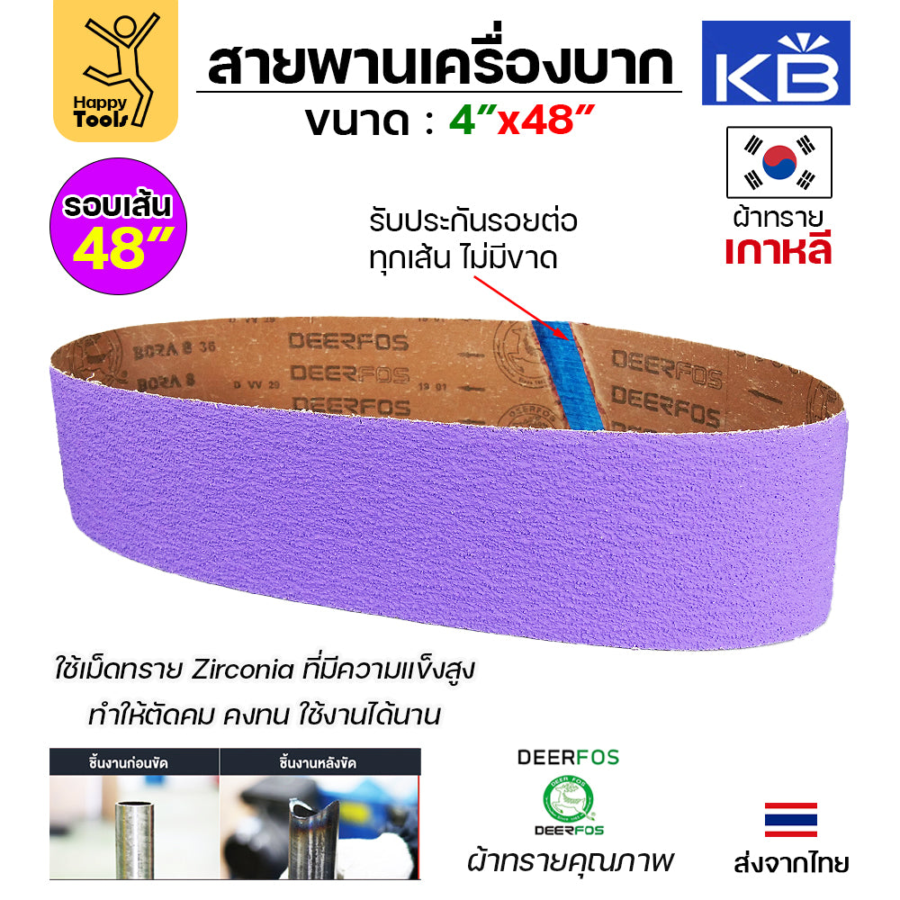 Kingsbrite สายพานเครื่องบากท่อ กว้าง 4 นิ้ว ใช้กับเครื่อง PJ2000 บากท่อเหล็ก/สแตนเลส บากได้คมดี รอยต่อาาสนิทไม่ขาดง่าย