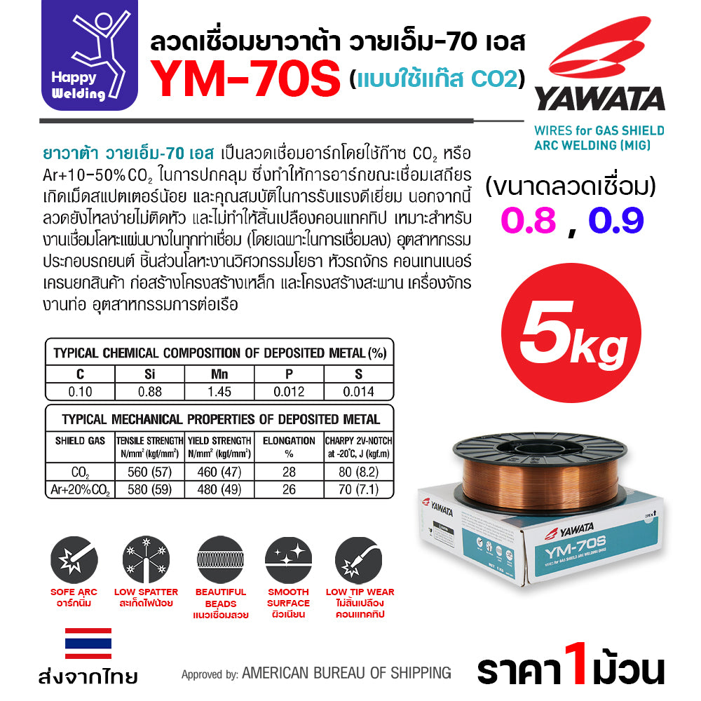 YAWATA ลวดเชื่อม MIG CO2 YM-70S-6 ใช้แก๊สตอนเชื่อม 0.8mm (ม้วน 5โล)