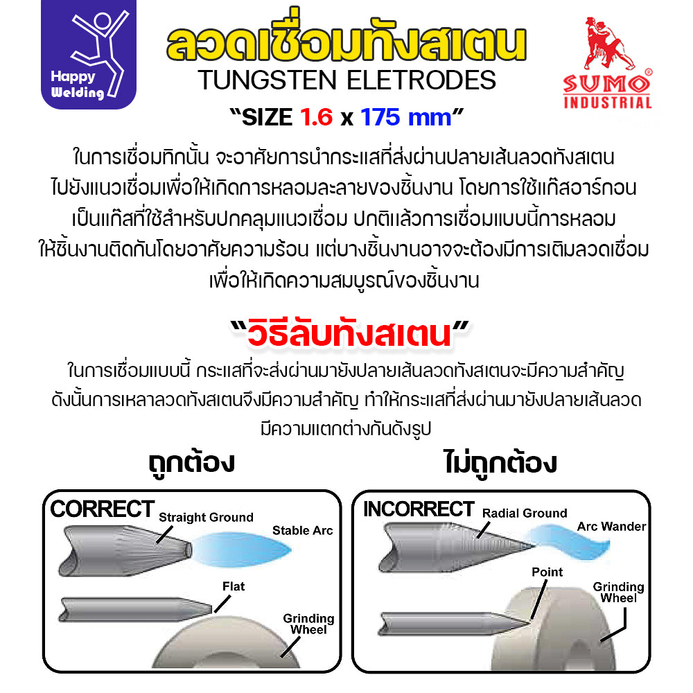 เข็มทังสเตน เชื่อมอาร์กอน SUMO ทังสเตน สีขาว WZ8 1.6mm กล่อง 10 เส้น