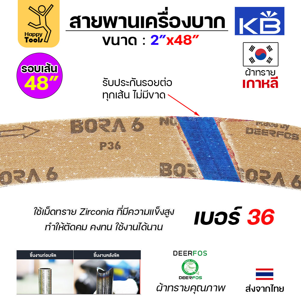Kingsbrite สายพานเครื่องบากท่อ กว้าง 2 นิ้ว บากท่อเล็ก ใช้กับเครื่อง PJ2000 บากท่อเหล็ก/สแตนเลส บากได้คมดี รอยต่อสนิทไม่ขาดง่าย