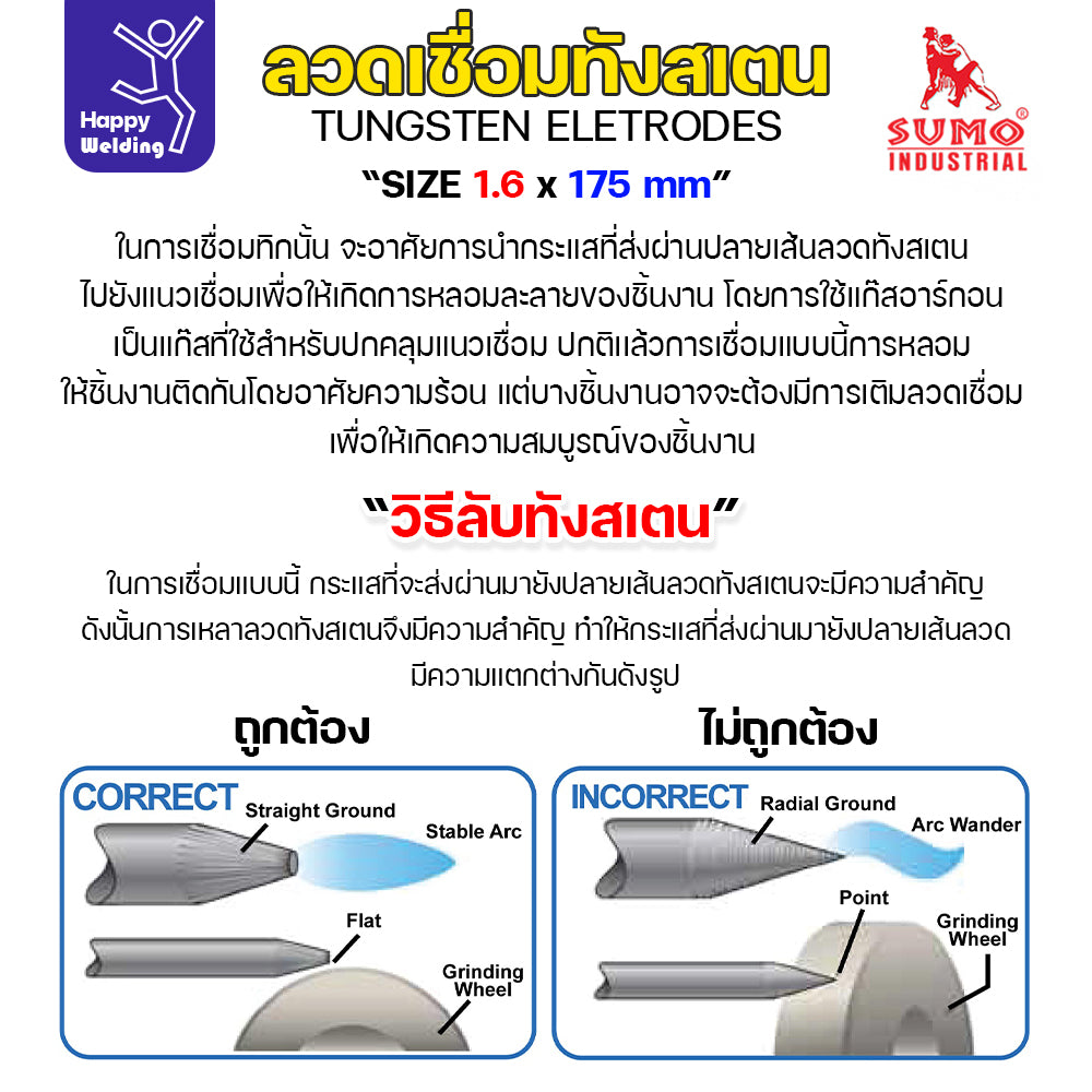 เข็มทังสเตน สำหรับ เชื่อมอาร์กอน  SUMO หัวฟ้า เลือกขนาดได้  เชื่อมอลูมิเนียม กล่อง 10 เส้น