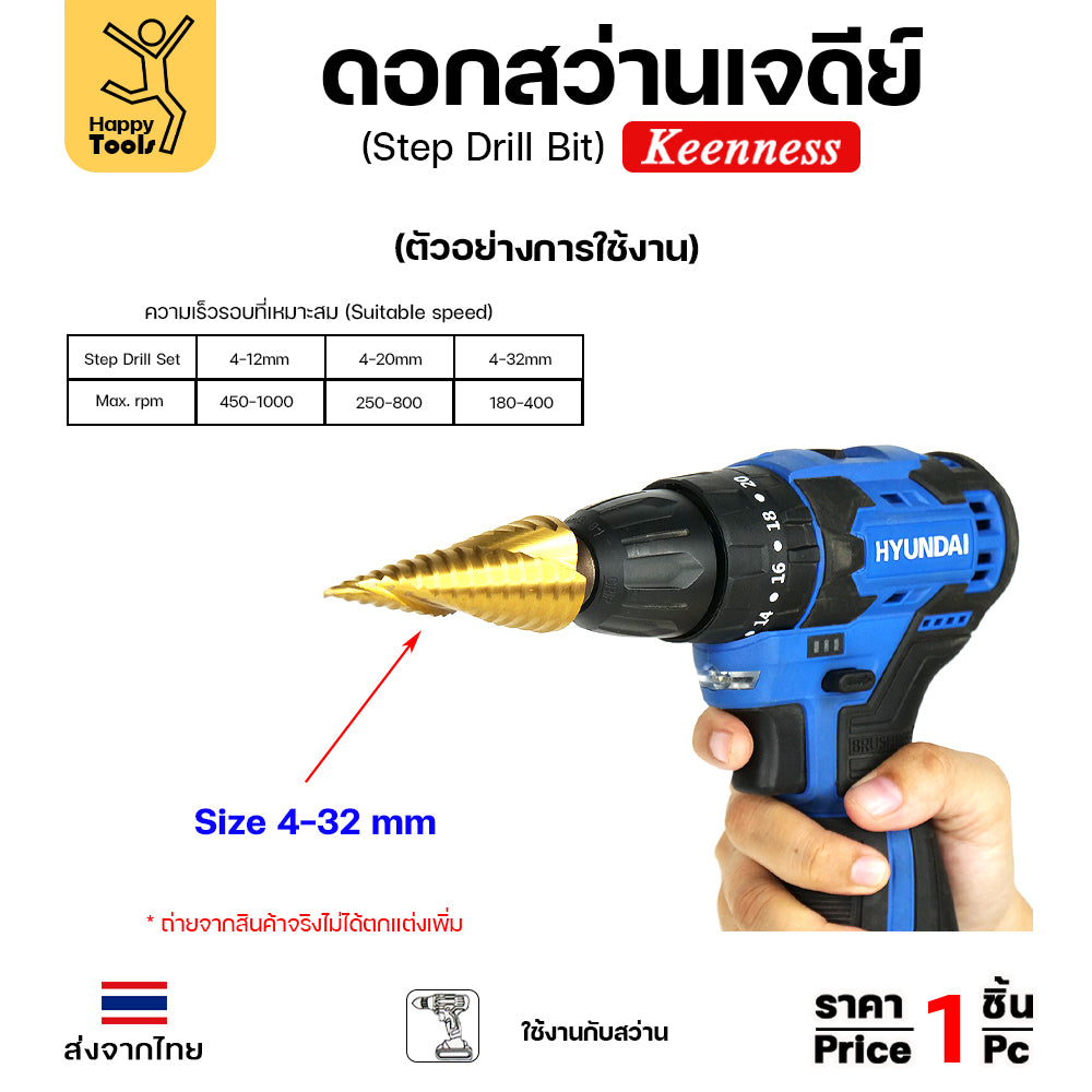 Keenness ดอกสว่านสเต็บ 4-20mm ดอกสว่านทรงเจดีย์ ดอกสว่านเจดีย์ สีทองเคลือบไทเทเนียม เจาะเหล็ก เจาะสแตนเลส