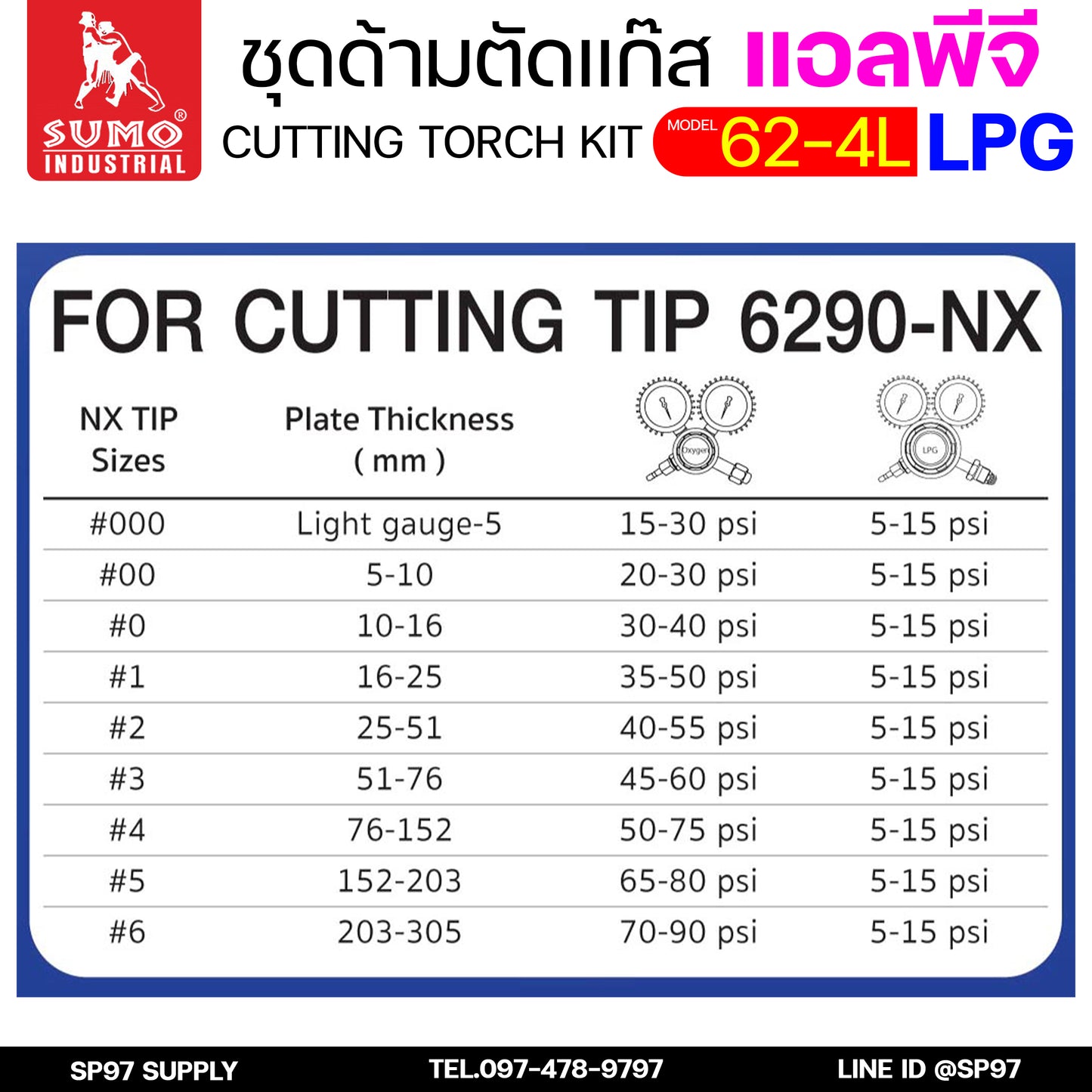 SUMO ชุดตัดแก๊ส LPG ตัดแก๊ส ตัดเหล็กหนา (รุ่น 62-4L) ซูโม่ (ราคา 1 ชุด) สำหรับ งานตัด งานเผาให้ความร้อน เซาะร่อง