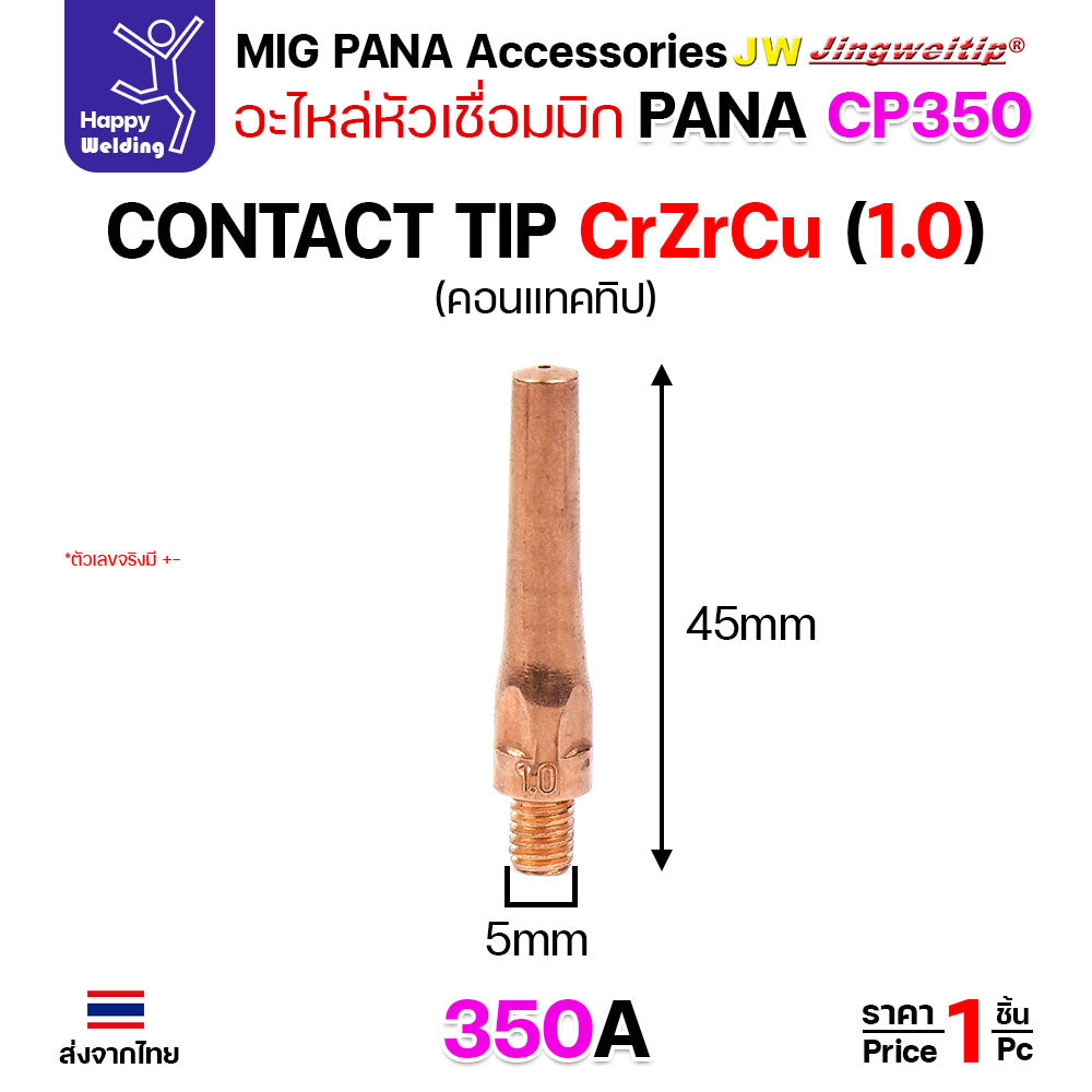 (อะไหล่ ด้ามเชื่อม MIG OTC500) รวมอะใหล่ทุกชิ้นของด้ามเชื่อมมิก OTC รุ่น 500 เลือกซื้อได้ไม่ผิดรุ่น ครบที่สุด