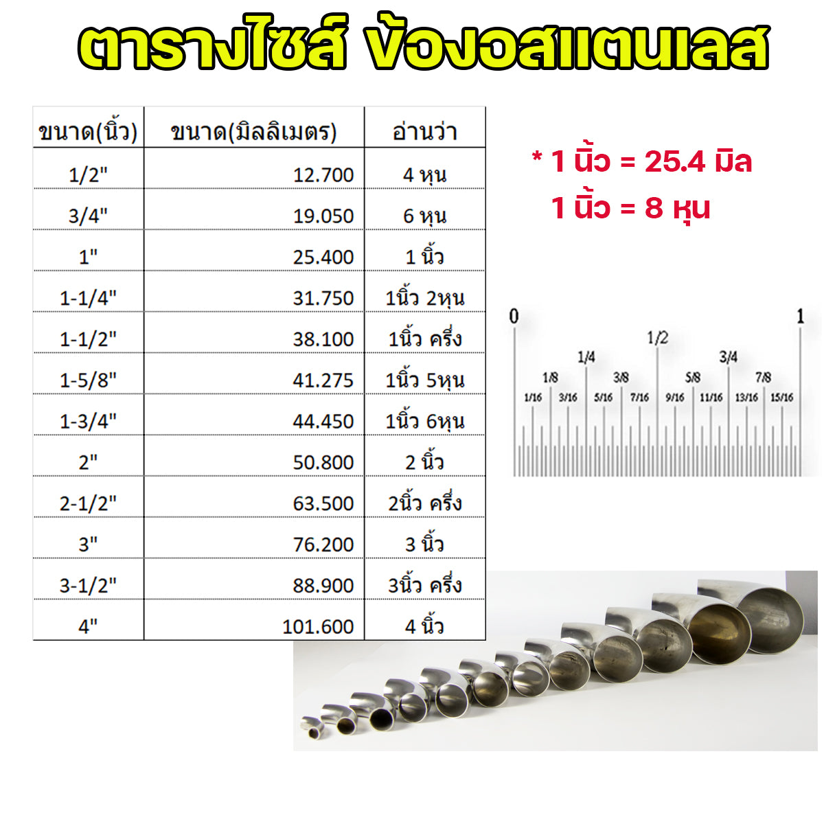 ข้องอสแตนเลส ข้องอ 90 องศา เกรด304 ขนาด 1 นิ้ว หนา 1.2