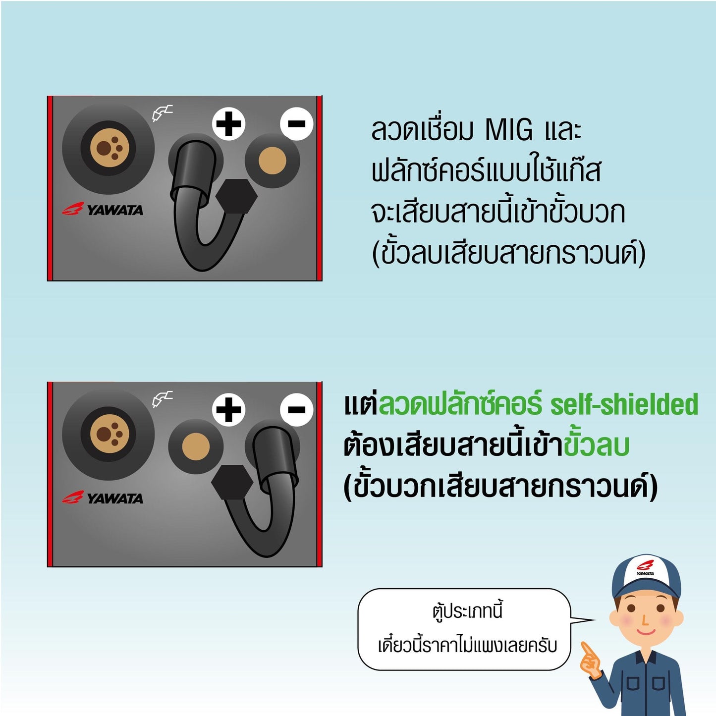 YAWATA ยาวาต้า ลวดเชื่อมมิก MIG ฟลักคอร์ FLUX CORE (ไม่ใช้แก๊ส) รุ่น 71T-GL ขนาด 0.8 มม และ 1.0 มม. (น้ำหนัก 5 กก./ม้วน) รวมVAT