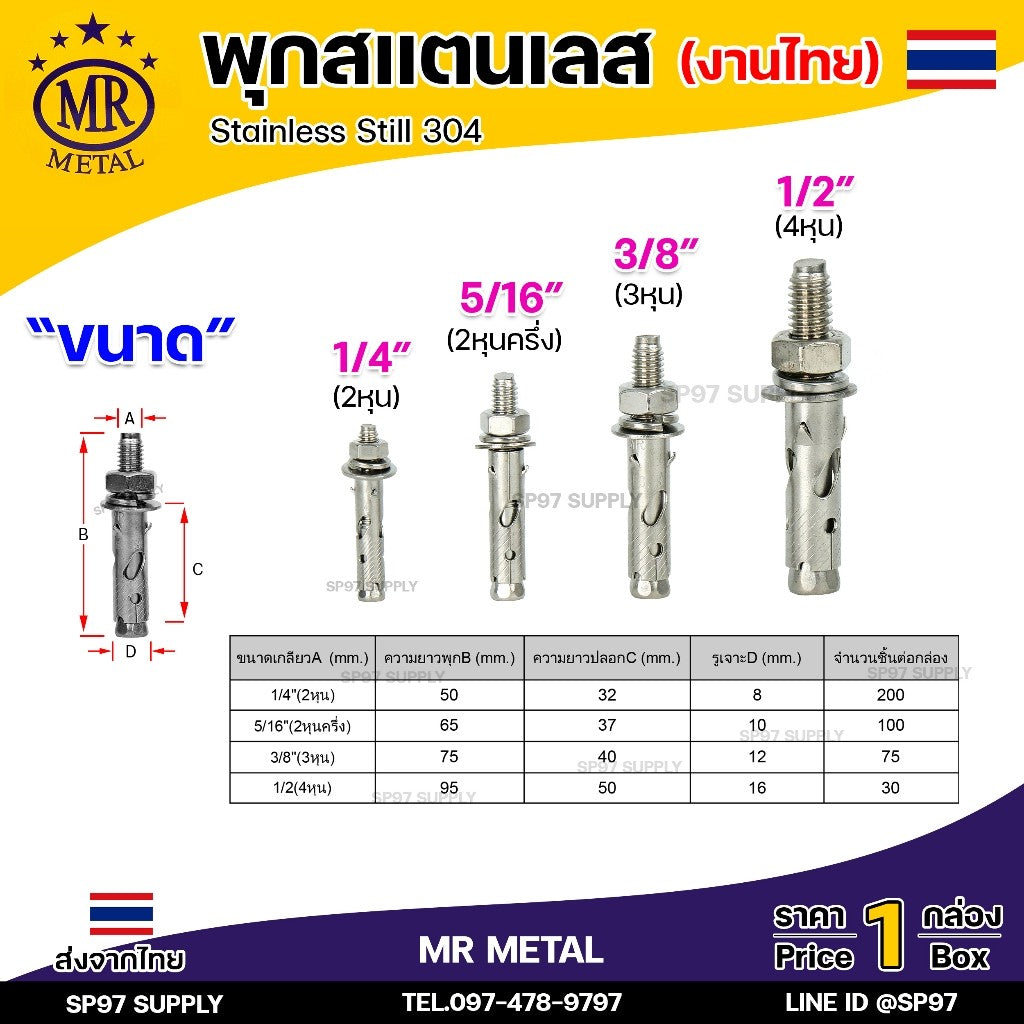 (ยกกล่อง) MR METAL พุกสแตนเลส (งานไทย) พุก เกรด304 มีขนาด 1/4 ,5/16 ,3/8, 1/2 นิ้ว คือ 2หุน / 2.5หุน / 3หุน /4 หุน