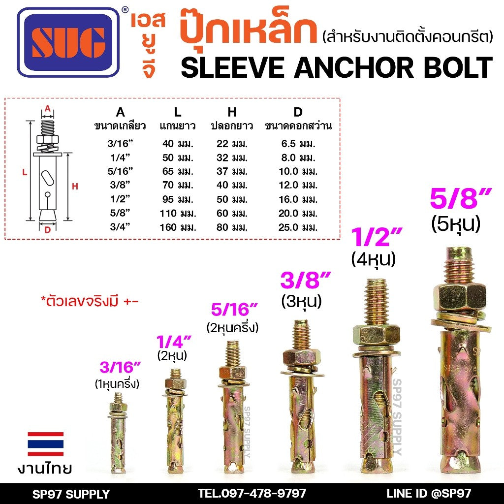 (ยกกล่อง)SUG พุกเหล็ก ชุบรุ้ง หกเหลี่ยมมีเขี้ยว ขนาด 3/16", 1/4", 5/16", 3/8",1/2" และ 5/8" พุ๊ก ปุ๊ก Sleeve Anchor Bolt