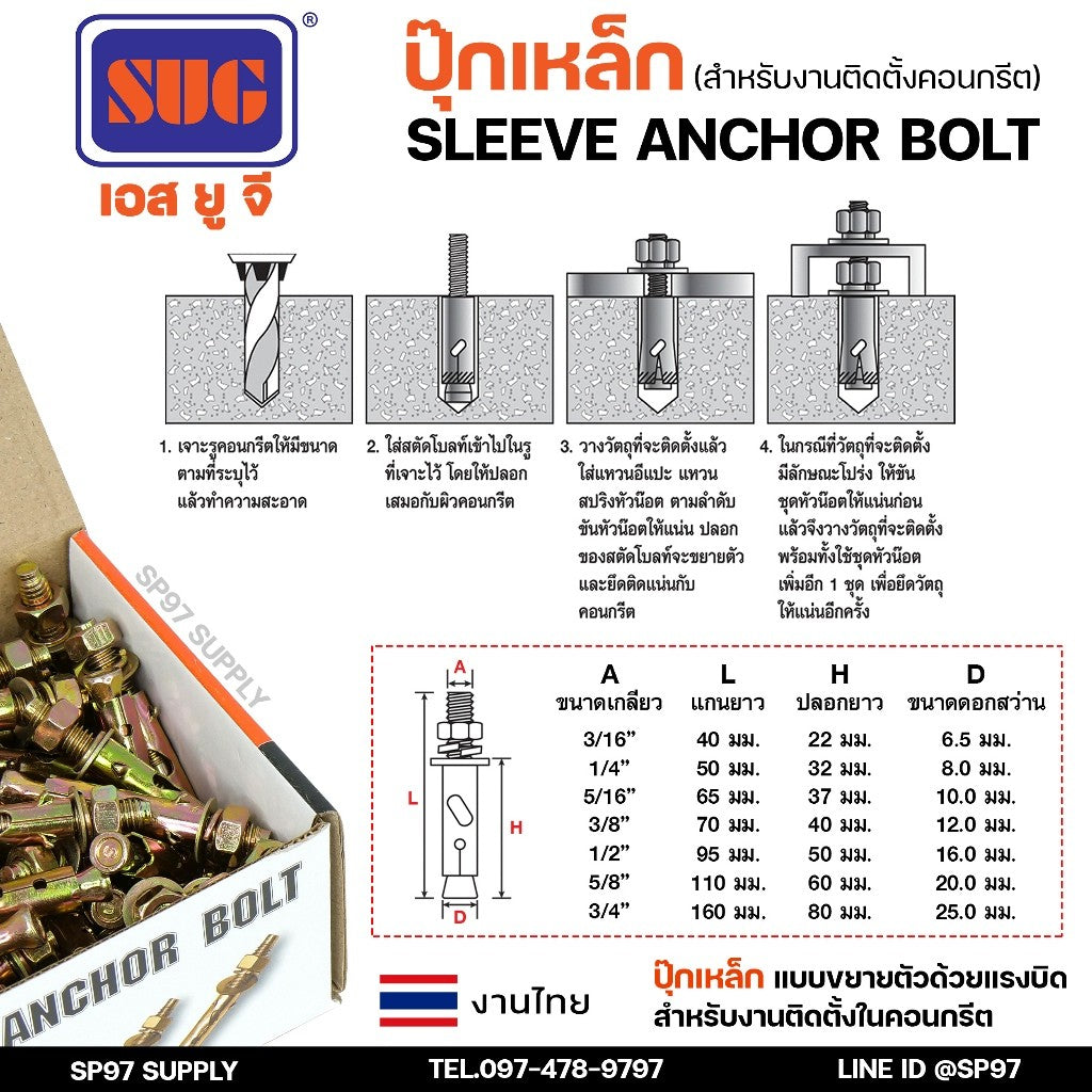 SUG พุกเหล็ก ชุบรุ้ง หกเหลี่ยมมีเขี้ยว ขนาด 3/16", 1/4", 5/16", 3/8",1/2" และ 5/8" พุ๊ก ปุ๊ก Sleeve Anchor Bolt-ราคา1ตัว