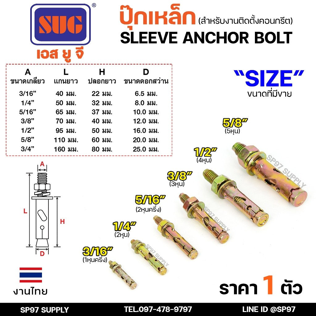 SUG พุกเหล็ก ชุบรุ้ง หกเหลี่ยมมีเขี้ยว ขนาด 3/16", 1/4", 5/16", 3/8",1/2" และ 5/8" พุ๊ก ปุ๊ก Sleeve Anchor Bolt-ราคา1ตัว