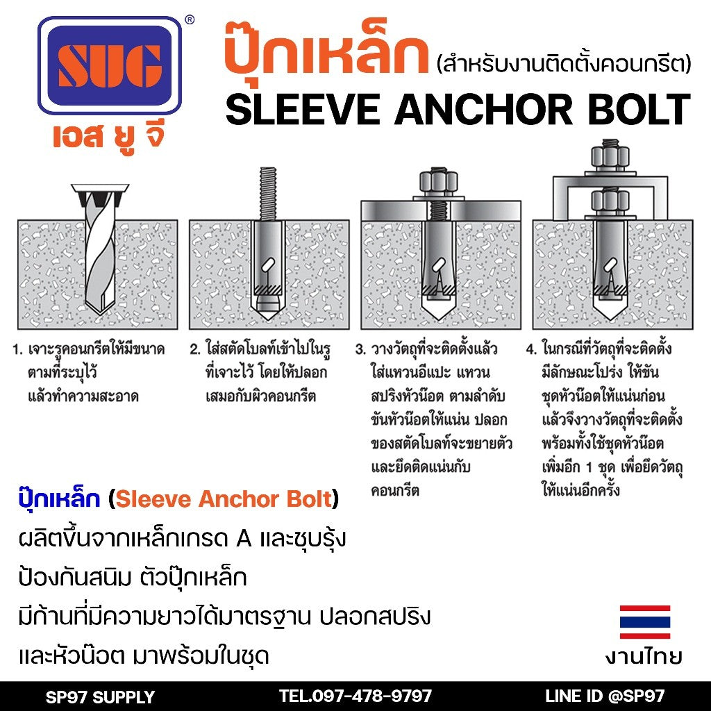SUG พุกเหล็ก ชุบรุ้ง หกเหลี่ยมมีเขี้ยว ขนาด 3/16", 1/4", 5/16", 3/8",1/2" และ 5/8" พุ๊ก ปุ๊ก Sleeve Anchor Bolt(แบ่งขาย)