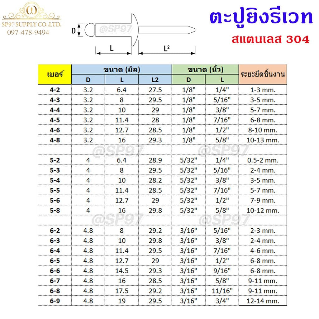 Titan ลูกรีเวท หมุดย้ำ ตะปู รีเวท สแตนเลสเกรด 304 เบอร์ #4-5 (แพค10ตัว)