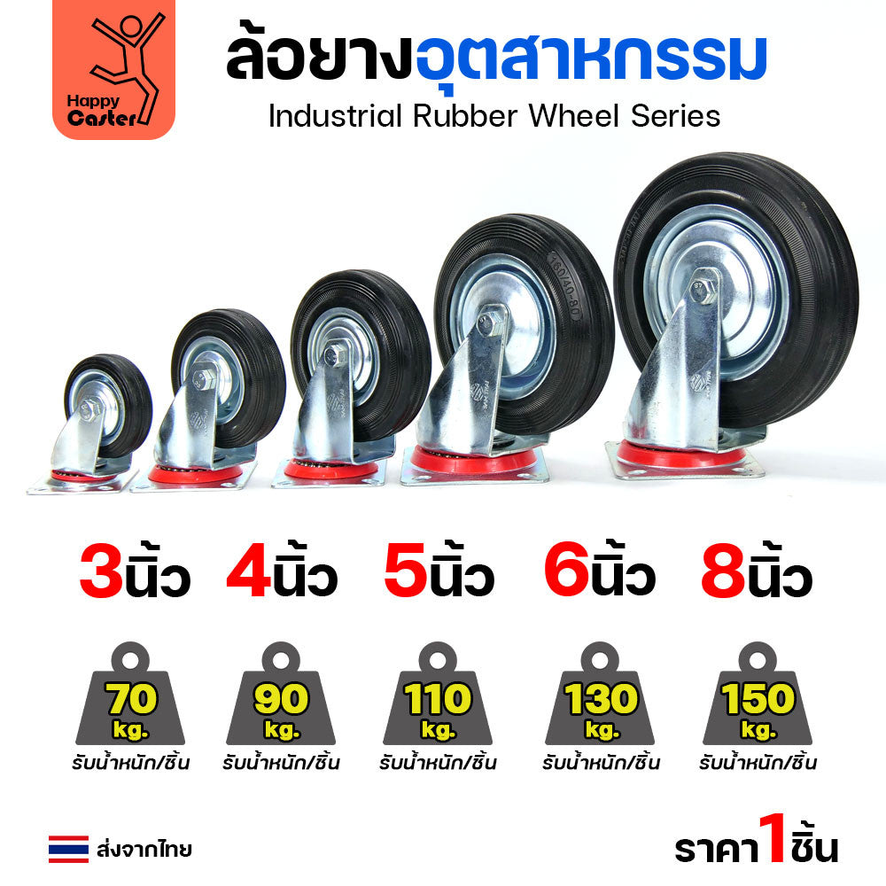 ล้อยาง กระทะเหล็ก รหัส CM01 ขนาด8นิ้ว มีลูกปืนทั้งคอและล้อ แป้นตาย/แป้นหมุน/แป้นหมุน+เบรค พร้อมส่ง