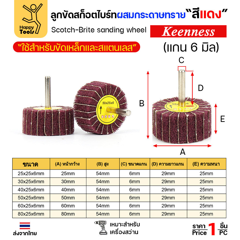 (มีราคาส่ง) ล้อทรายผสมสก็อตไบร์ท สีแดง แบบมีแกน 6mm ขนาดกว้าง 60มิล หนา 25มิล (60x25)