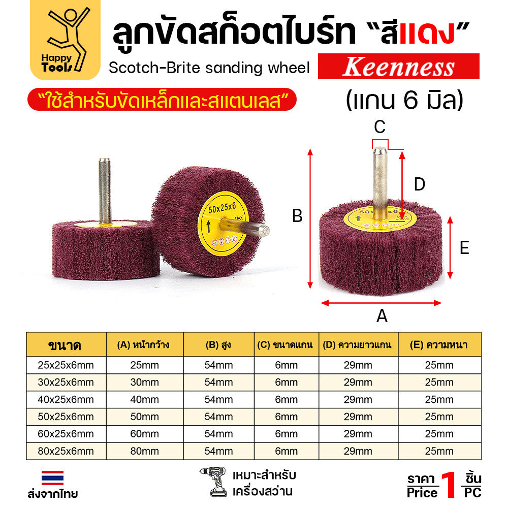 (มีราคาส่ง) ล้อสก๊อตไบร์ทสีแดง เนื้อสก๊อตไบร์ทล้วน แบบมีแกน 6mm ขนาดกว้าง 60มิล หนา 25มิล (60x25)