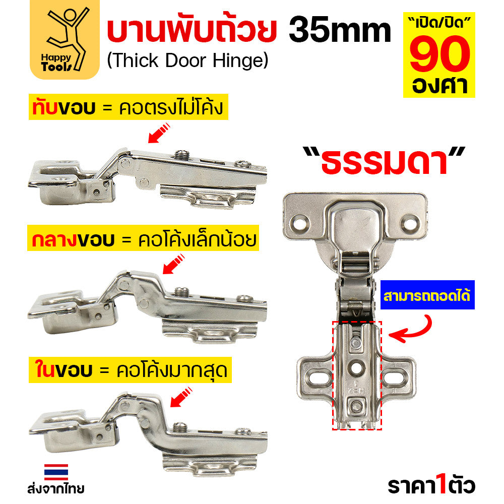 บานพับถ้วย บานพับตู้เสื้อผ้า บานพับตู้หน้าห้องครัว บานพับถ้วยงานไม้เฟอร์นิเจอร์ ริมขอบ กลางขอบ ในขอบ