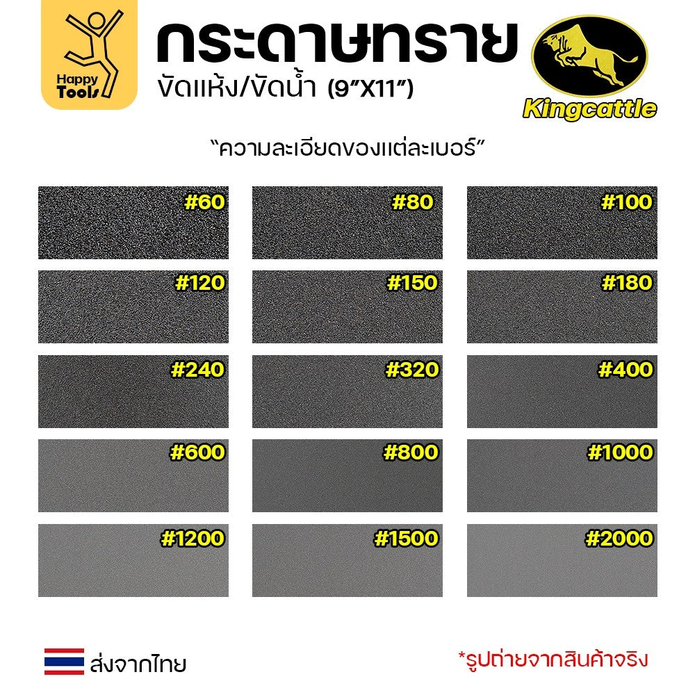 KINGCATTLE กระดาษทรายน้ำ เต็มกล่อง100แผ่น เบอร์1500  ขนาด9x11นิ้ว เหนียว ทน ไม่เปื่อย สำหรับเหล็ก เฟอร์นิเจอร์ สีพ่นรถยน