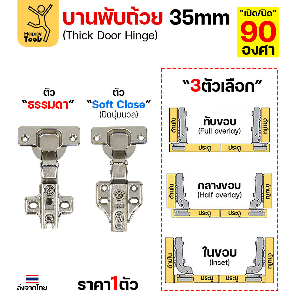 บานพับถ้วย บานพับตู้เสื้อผ้า บานพับตู้หน้าห้องครัว บานพับถ้วยงานไม้เฟอร์นิเจอร์ ริมขอบ กลางขอบ ในขอบ