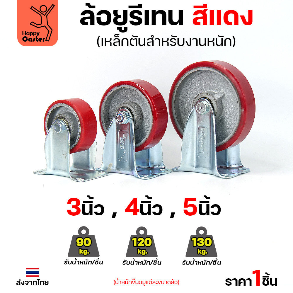 ล้อ PU กระทะเหล็ก รุ่นCM8 สีแดง แป้นตาย 5"