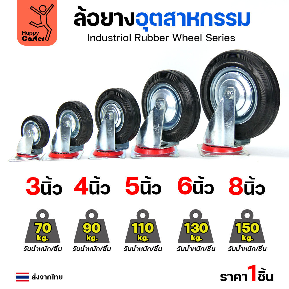 ล้อยาง รุ่นCM1 แป้นเบรค ขนาด 6"