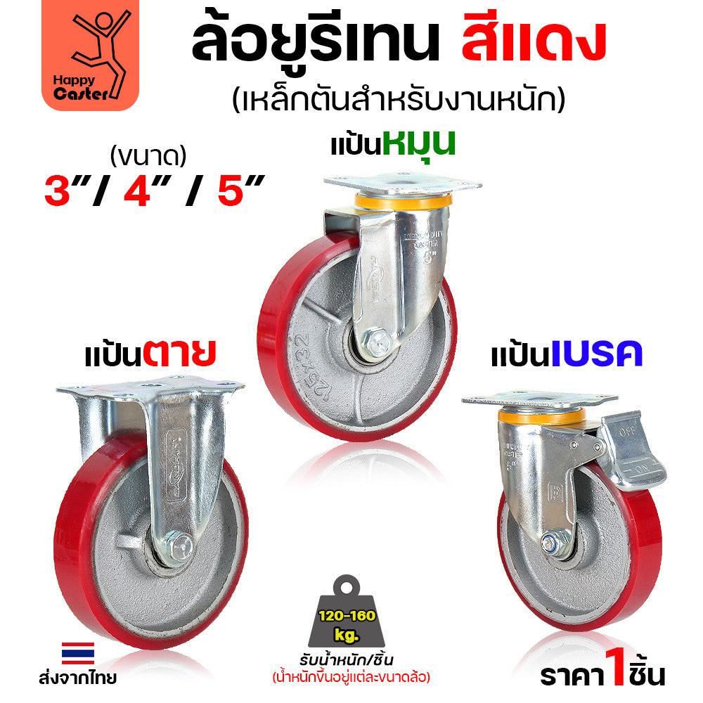 ล้อ PU กระทะเหล็ก รุ่นCM8 สีแดง แป้นตาย 4"