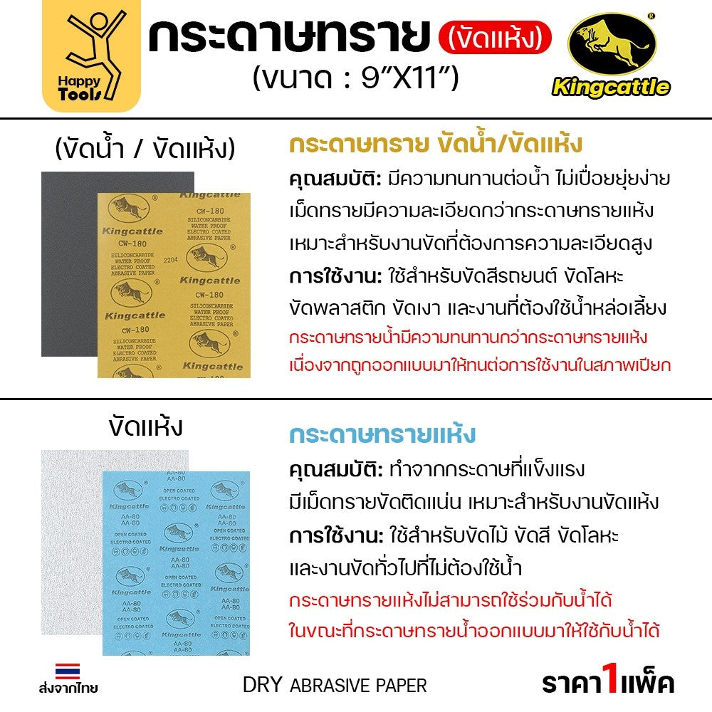 KINGCATTLE กระดาษทรายขัดแห้ง สำหรับงานขัดไม้ ขัดเหล็ก แห้ง เต็มกล่อง100แผ่น เบอร์180 ขนาด9นิ้วx11นิ้ว