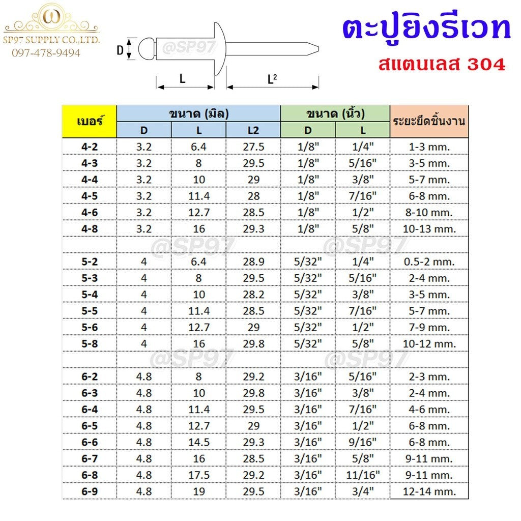 **กล่องละ 500/1000 ตัว** ลูกรีเวท สแตนเลสเบอร์ 6 หมุดย้ำ ตะปูยิง รีเวท สแตนเลสเกรด304 ผิวเงา