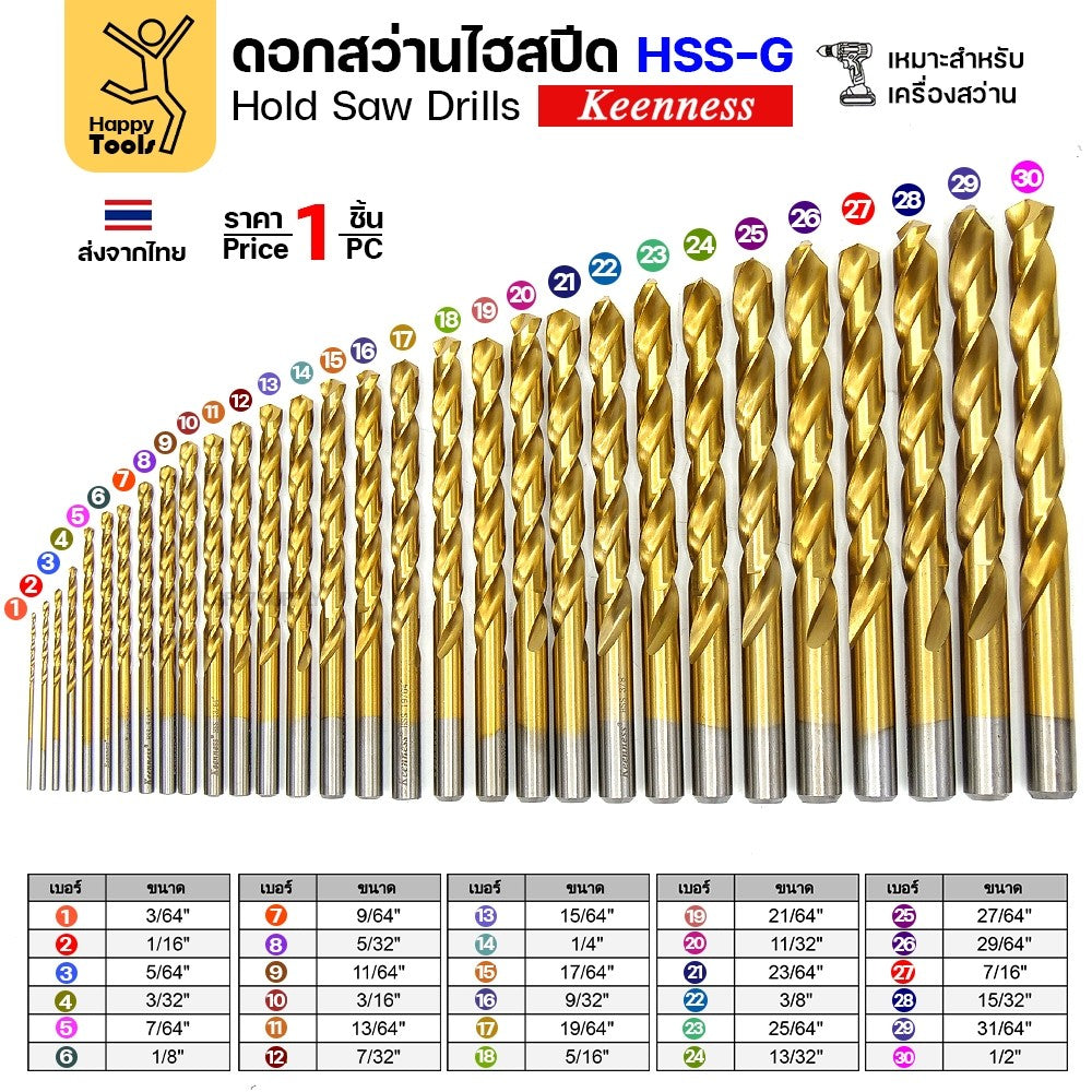 Keenness ดอกสว่านเจาะเหล็ก ไฮสปีดชุบPVDสีทอง ชุบไทเทเนียมทอง เจาะเหล็ก/สแตนเลส ดอกสว่านเหล็กไฮสปีดสีทอง
