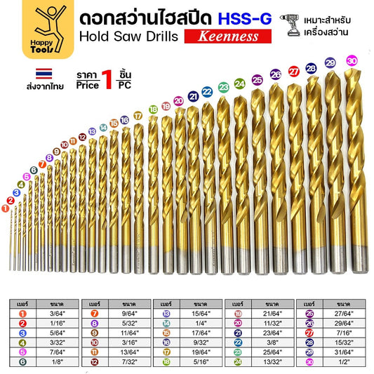 Keenness ดอกสว่านเจาะเหล็ก ไฮสปีดชุบPVDสีทอง ชุบไทเทเนียมทอง เจาะเหล็ก/สแตนเลส ดอกสว่านเหล็กไฮสปีดสีทอง