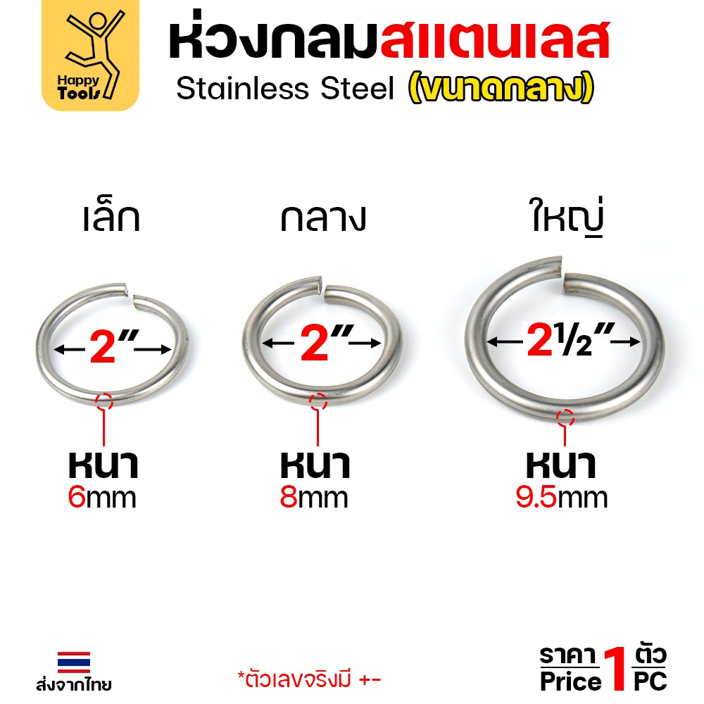 ห่วงกลม สแตนเลสเกรด304 เนื้อตัน เนื้อลวด 2.5หุน(8มม) ม้วนเป็นวงกลม รูในกว้าง 2 นิ้ว ทำโซ่ยกปั๊มบ่อบำบัด